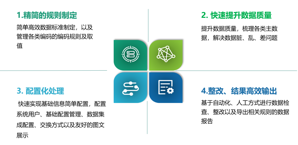 贝斯特 - 全球最奢华的游戏平台